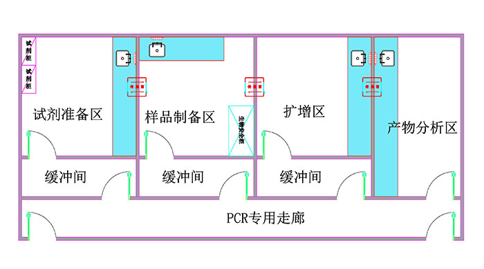 醫(yī)院pcr實(shí)驗(yàn)室平面圖