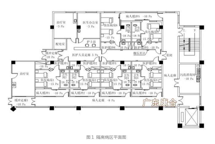 隔離病區平面圖