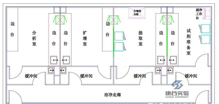 pcr平面圖