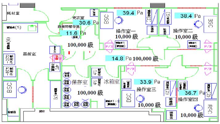 恒溫恒濕實驗室布局圖