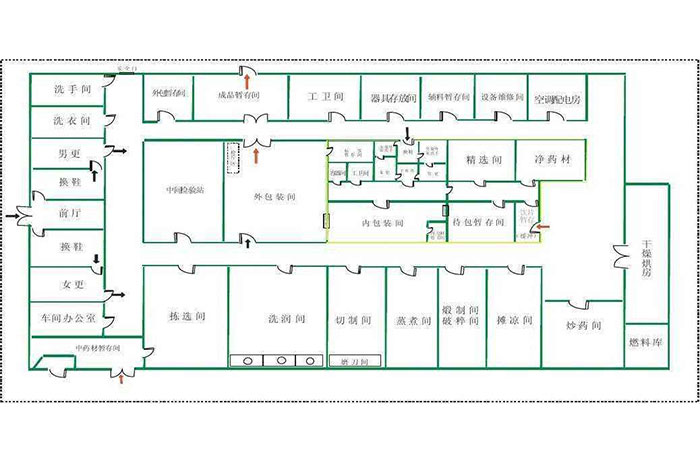 中藥飲片gmp車(chē)間平面布局圖