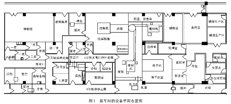 原車間的設(shè)備平面布置圖