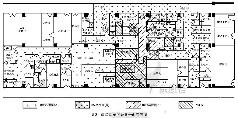 改造后車間設(shè)備平面布置圖