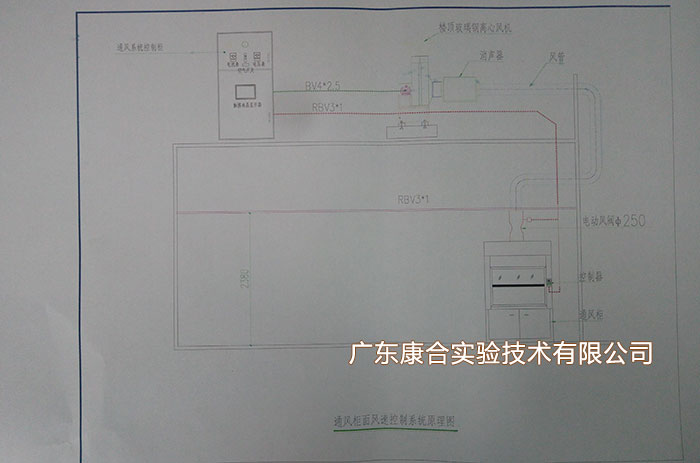 通風柜面風速控制系統原理圖