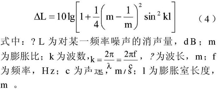 降低凈化空調(diào)機(jī)組噪音