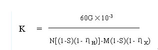 換氣公式