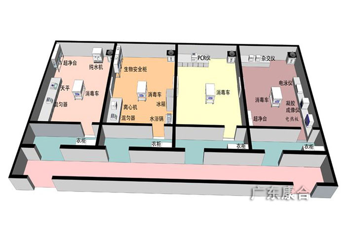 pcr實驗室規劃圖